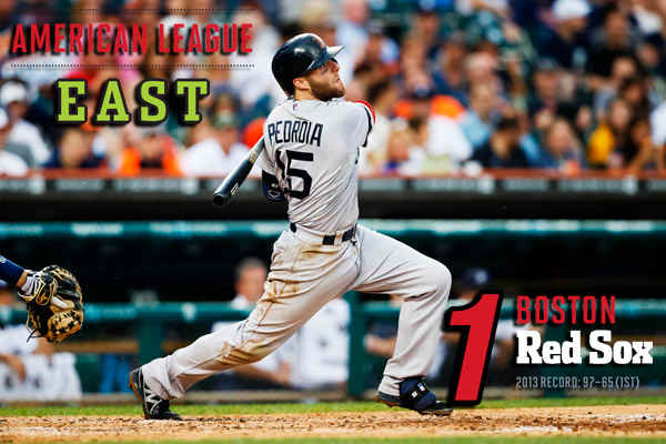 2014 mlb preview AL east boston red sox